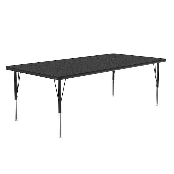 High Pressure Top Activity Tables